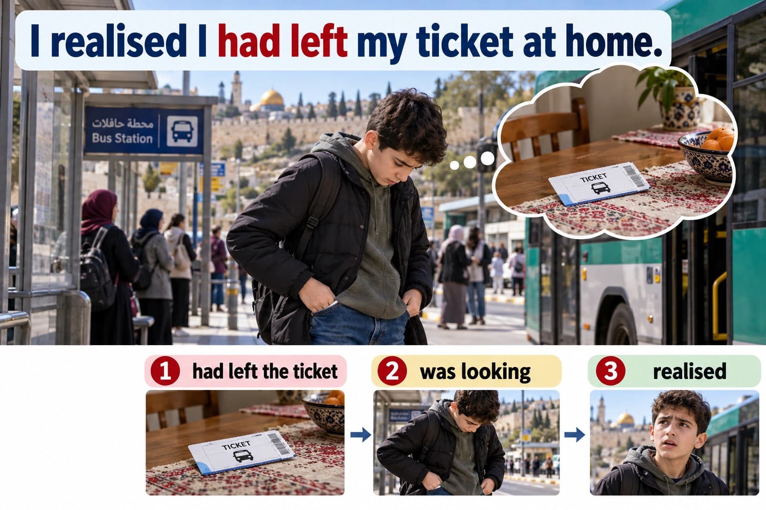 شاب في محطة الباص في القدس يبحث عن تذكرته، ويتذكر أنها على طاولة البيت.