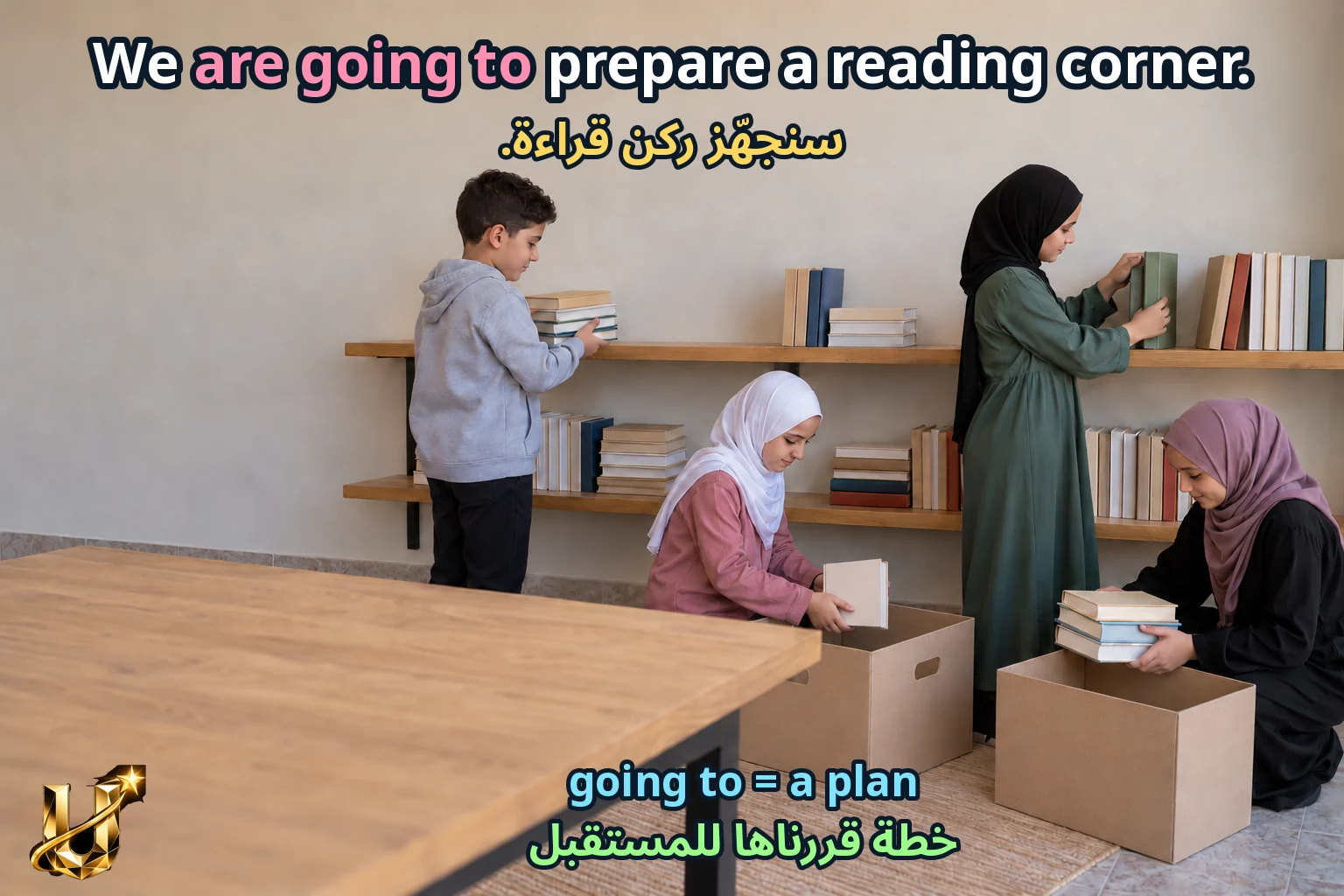 صورة تعليمية للدرس «نكتب ونتحدث — خطط لخدمة المجتمع» مع الجملة الإنجليزية وترجمتها العربية.