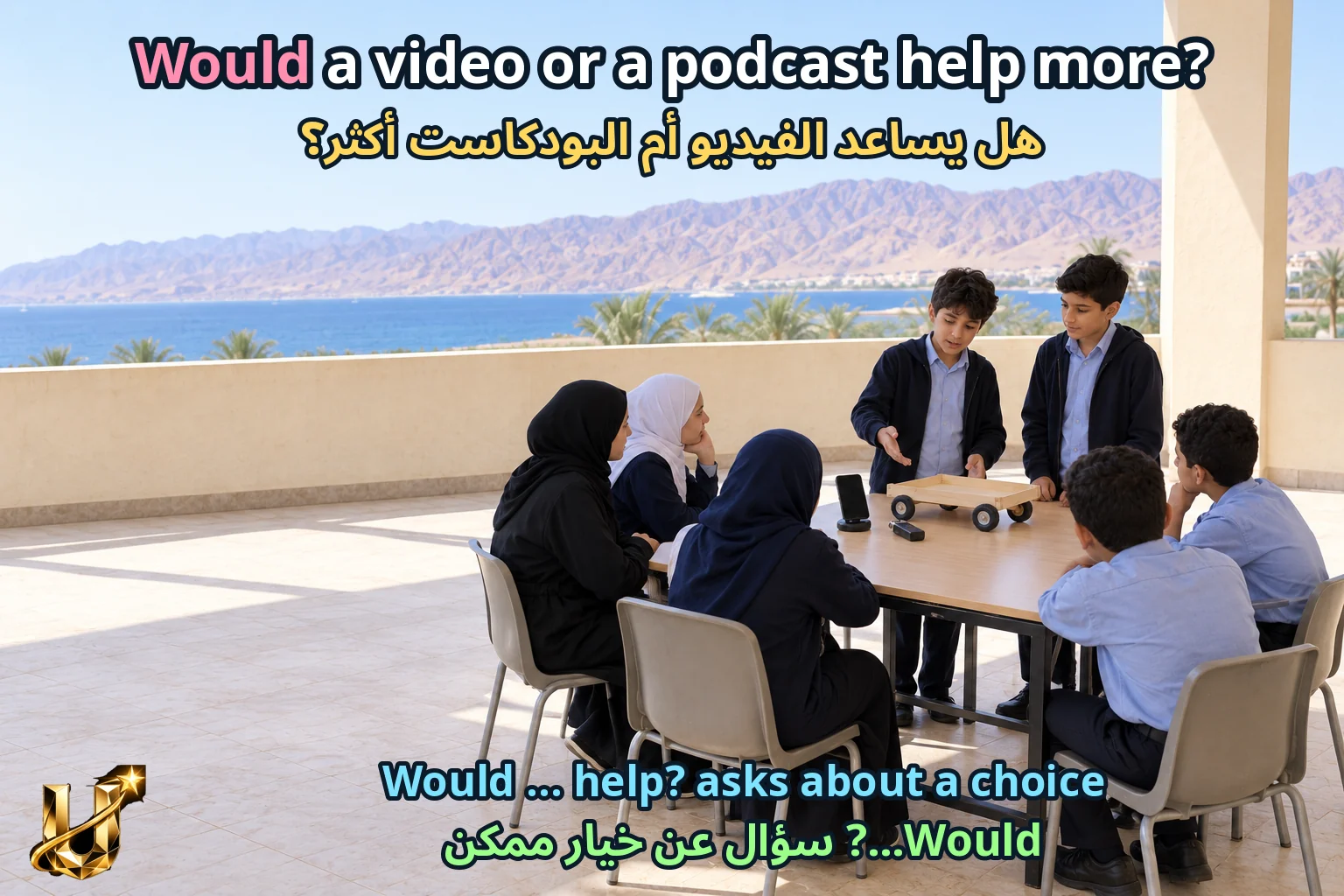 صورة تعليمية للدرس «Language booster 4 — التواصل والاختراعات» مع الجملة الإنجليزية وترجمتها العربية.