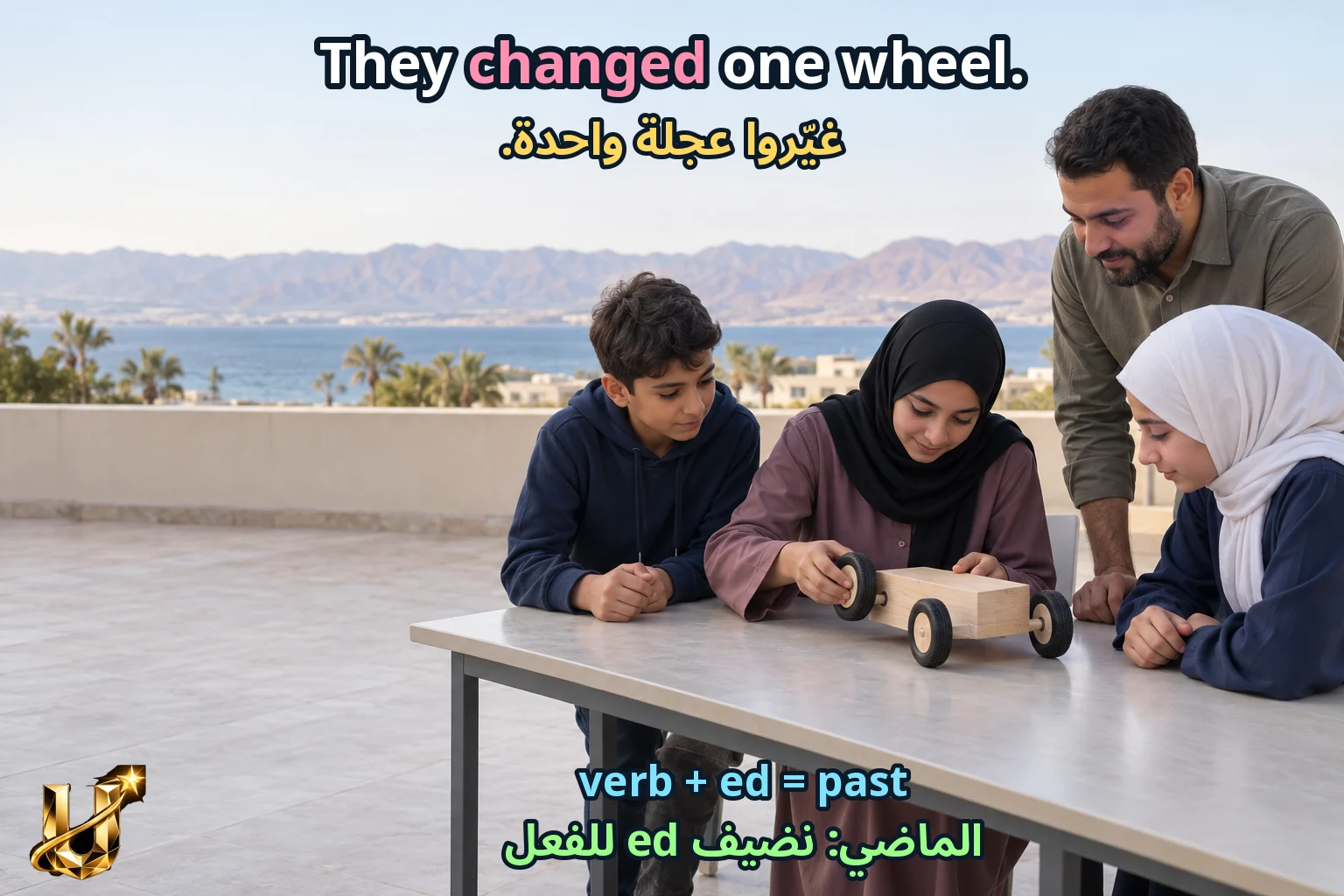 صورة تعليمية للدرس «تقويم جديد للفصل 2 — نص لم يرد في الدروس السابقة» مع الجملة الإنجليزية وترجمتها العربية.
