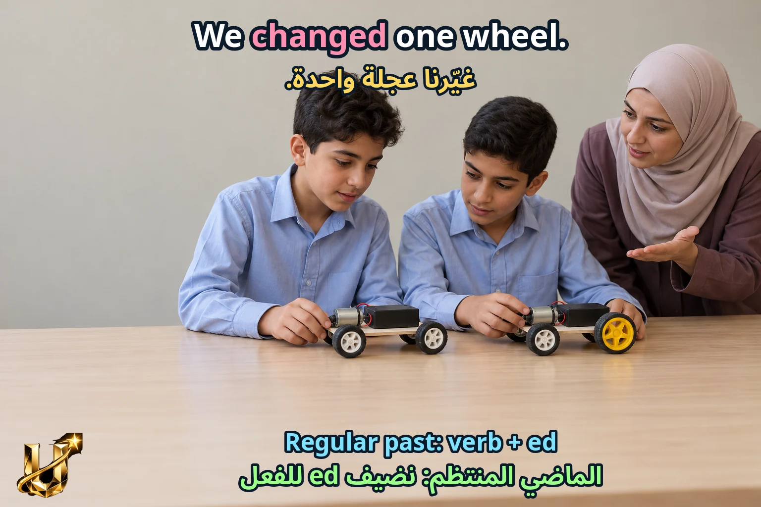 صورة تعليمية للدرس «نستمع للتفاصيل — الاختراعات» مع الجملة الإنجليزية وترجمتها العربية.