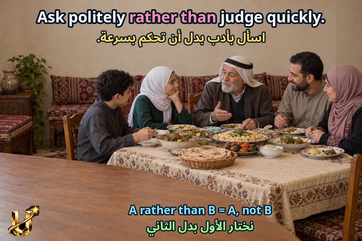 صورة تعليمية للدرس «استكمال المفردات والتراكيب — آداب المائدة» مع الجملة الإنجليزية وترجمتها العربية.