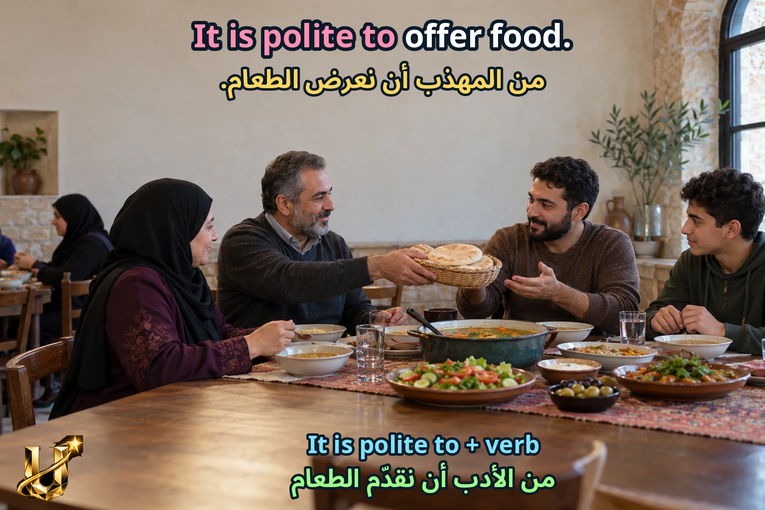 صورة تعليمية للدرس «المفردات في السياق — آداب المائدة» مع الجملة الإنجليزية وترجمتها العربية.