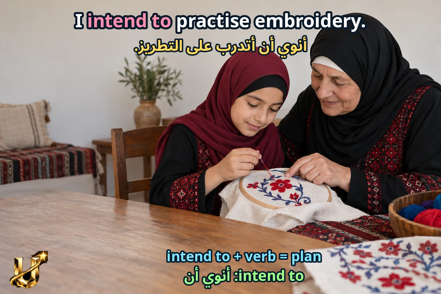 صورة تعليمية للدرس «نكتب ونتحدث — التطريز والخطط» مع الجملة الإنجليزية وترجمتها العربية.