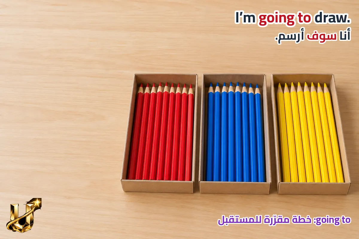 تريد بدء هواية في الناصرة، وعندك أيضا موعد متفق عليه مع نادي الرسم. كيف تصف كلا منهما؟