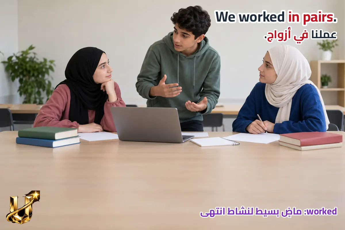 عندك صورة من نشاط أمس في مدرسة في عمان. كيف تحكي ما حدث، وقد انتهى؟