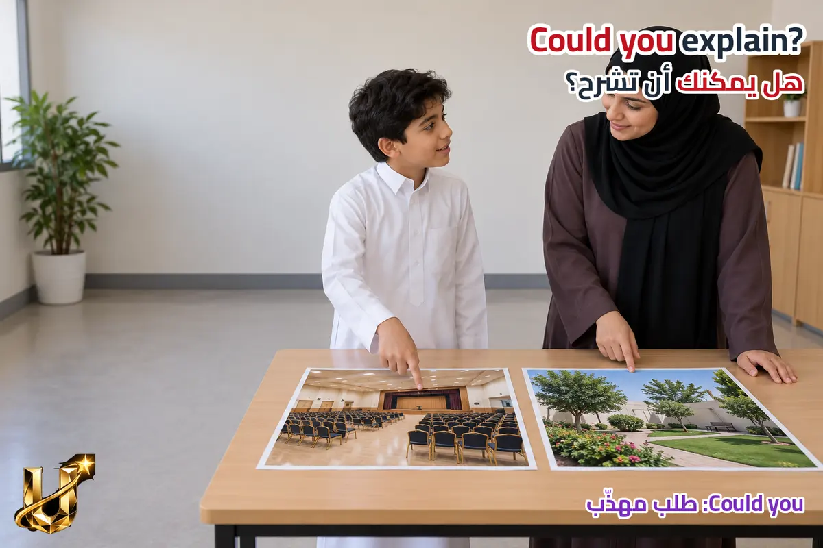 ماذا تقول إذا استخدم شخص كلمة لا تعرفها؟