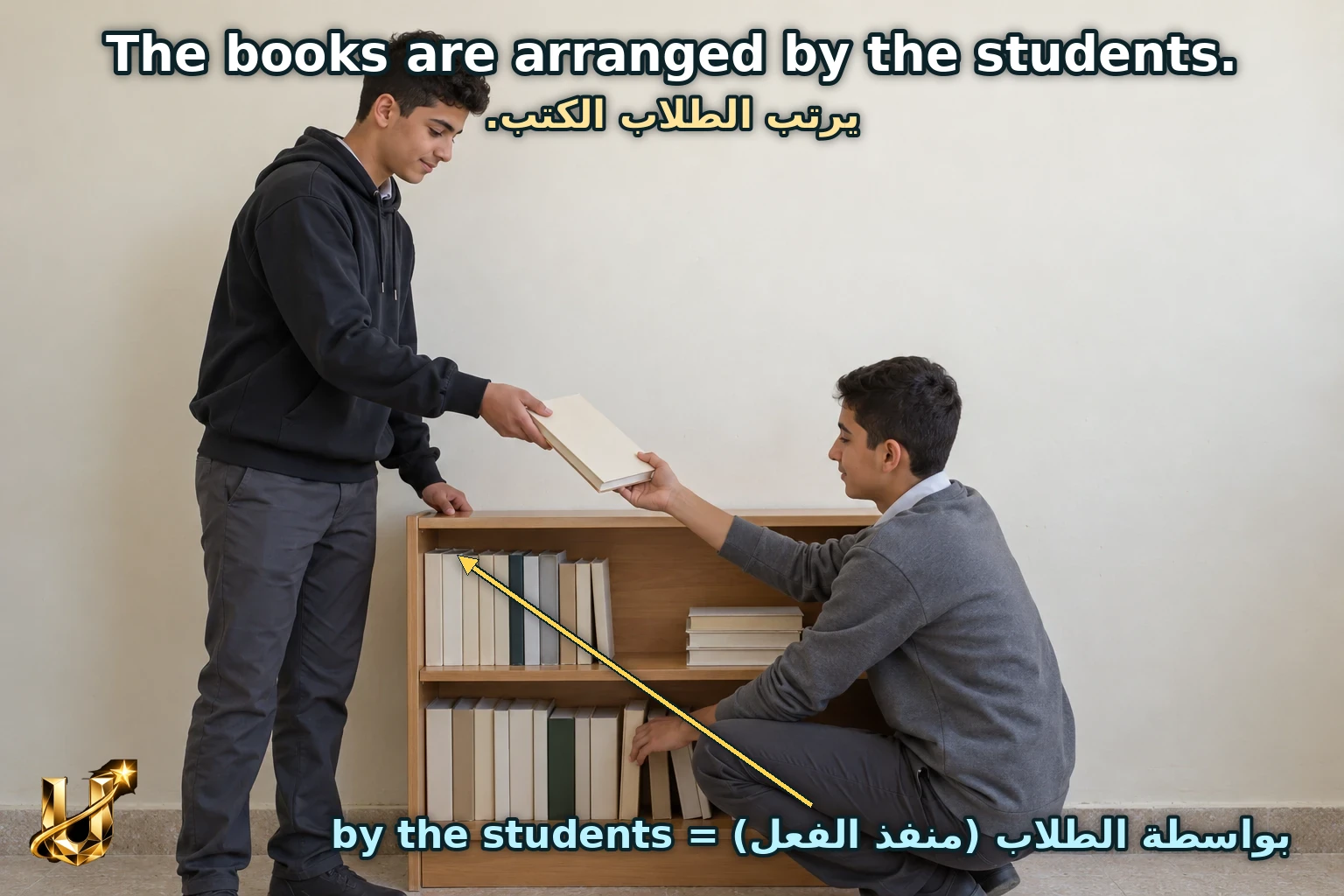 الطُّلَّابُ هُمْ مُنَفِّذُو التَّرْتِيبِ.