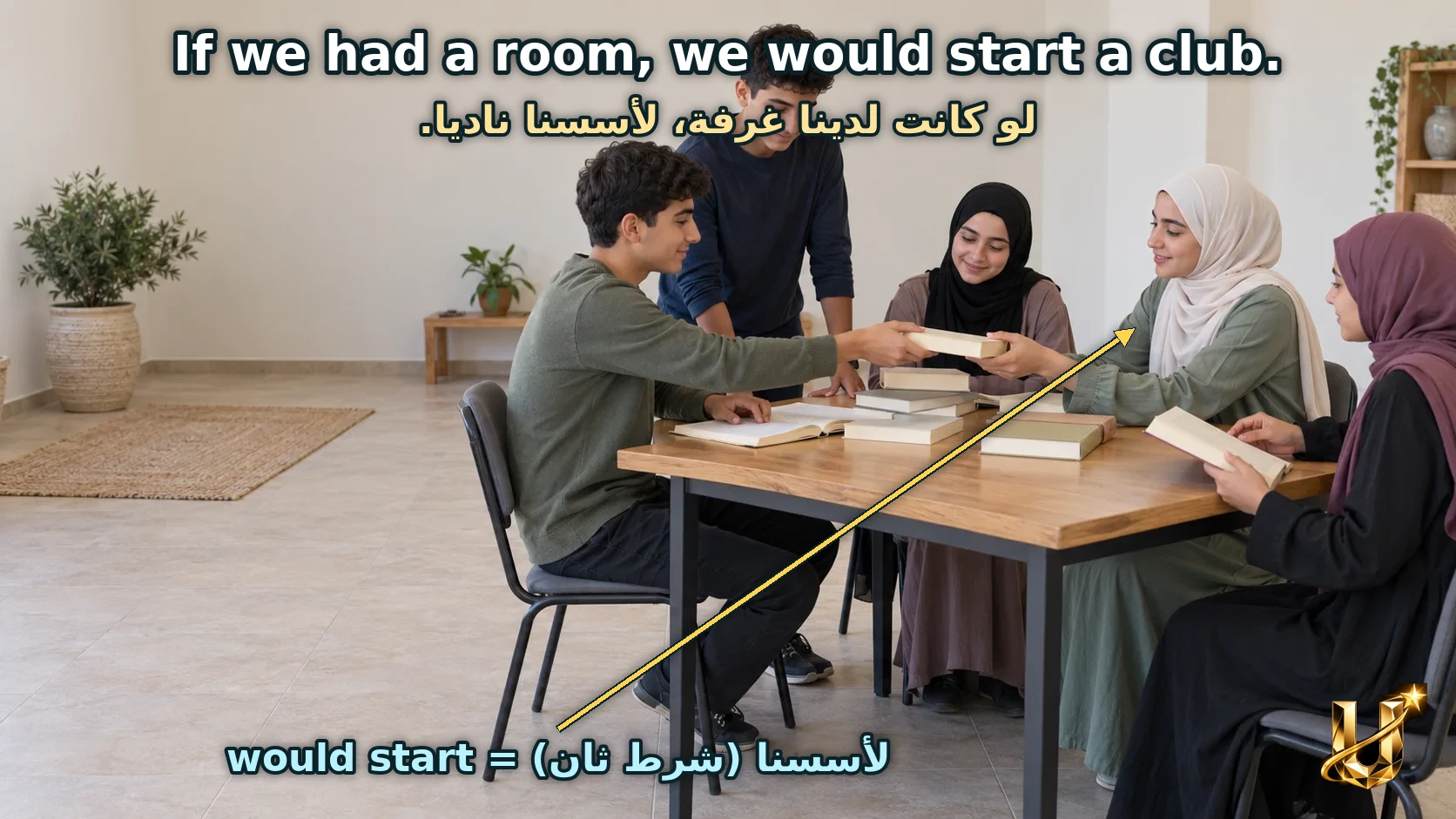 نَتَخَيَّلُ مَكَانًا لِلنَّادِي.