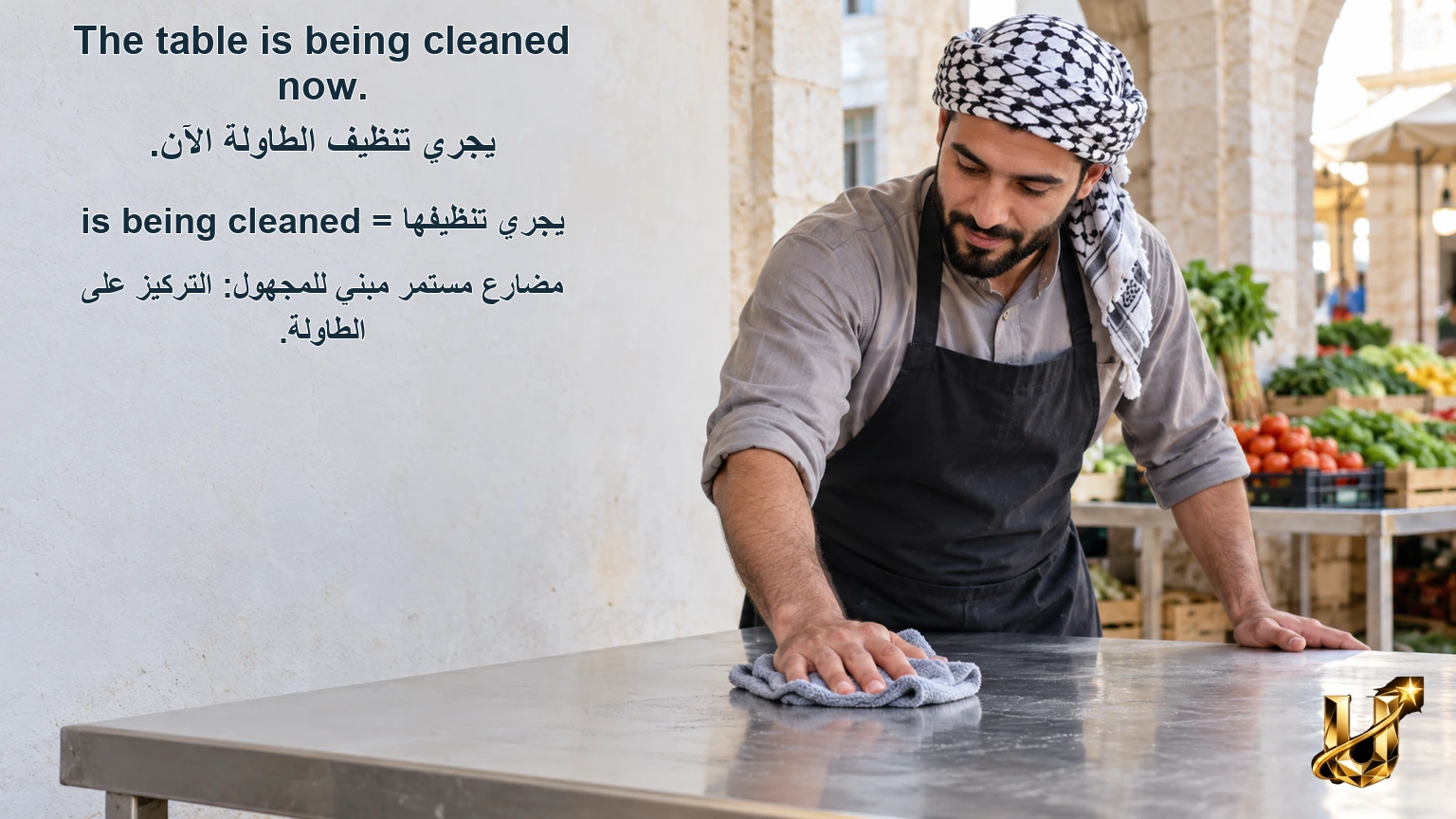 عَمَلِيَّةٌ جَارِيَةٌ فِي الْحَاضِرِ.