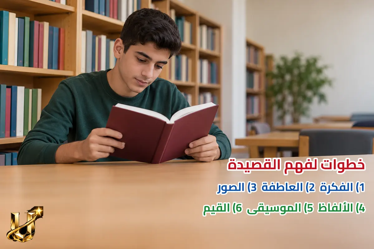 رعاية الأب وقلقه على ابنه.