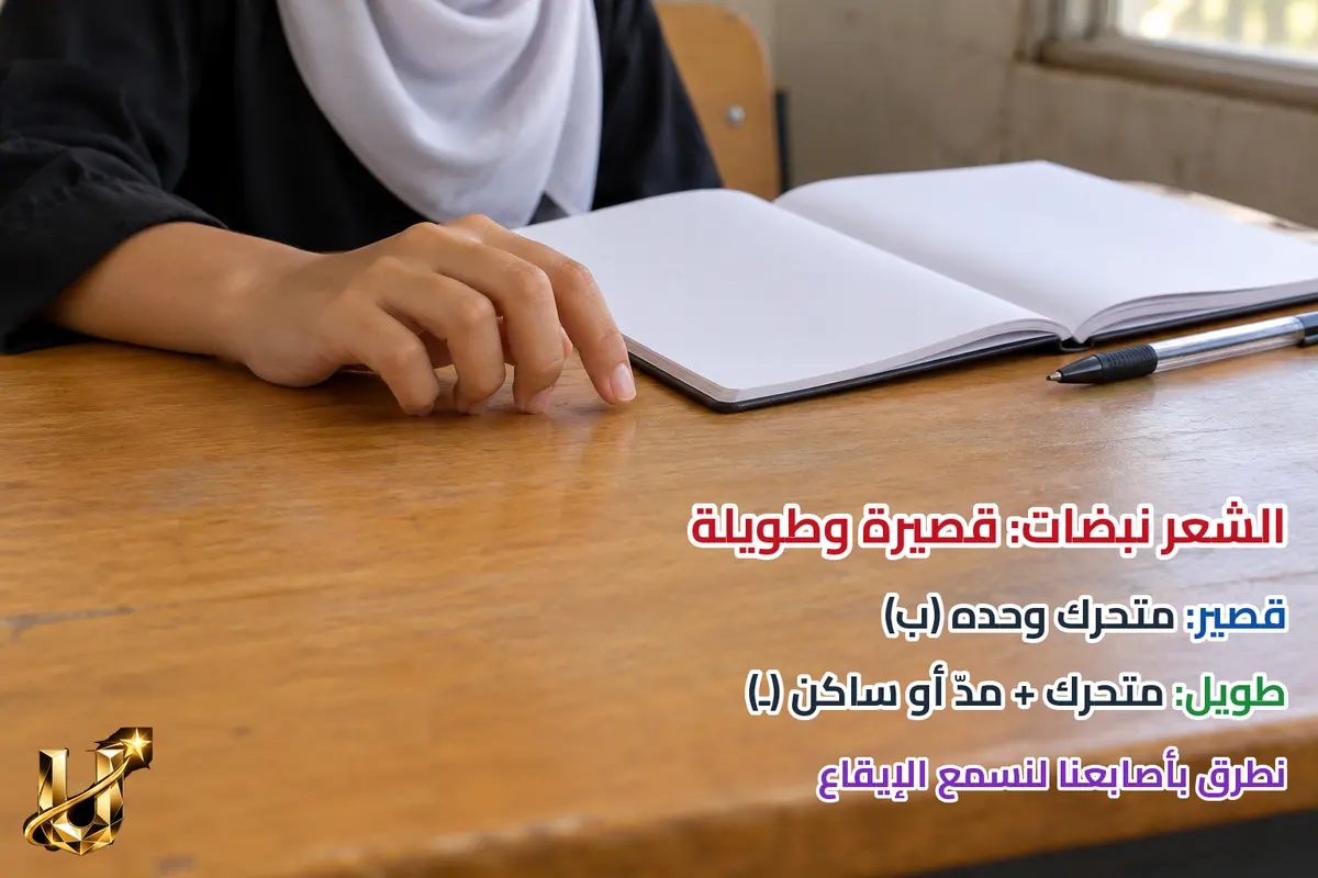 الشعر نبضات: قصيرة وطويلة.