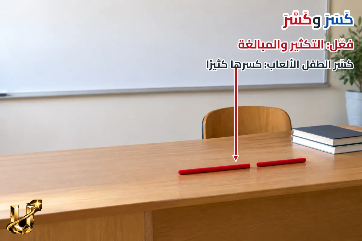 كسر: التكثير بالتشديد.