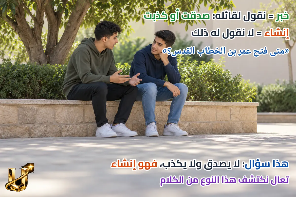 سؤال لا يصدق ولا يكذب.