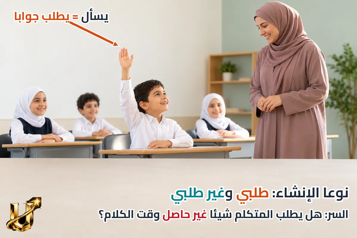 إنشاء طلبي.