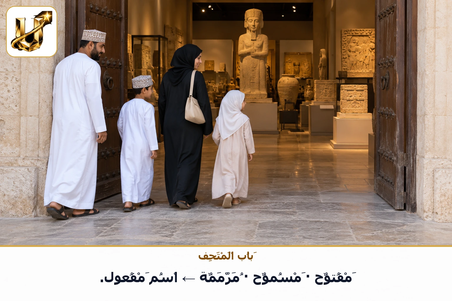 باب المتحف: مفتوح · مسموح · مرممة ← اسم مفعول.