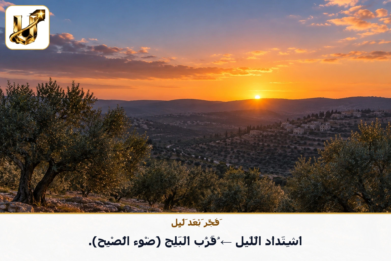 فجر بعد ليل: اشتداد الليل ← قرب البلج (ضوء الصبح).