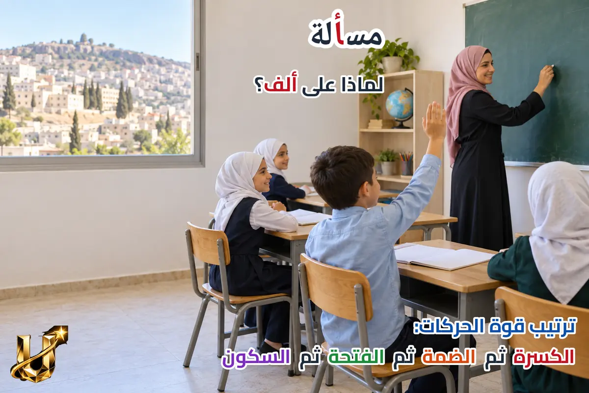 الفتحة والسكون تناسبهما الألف.