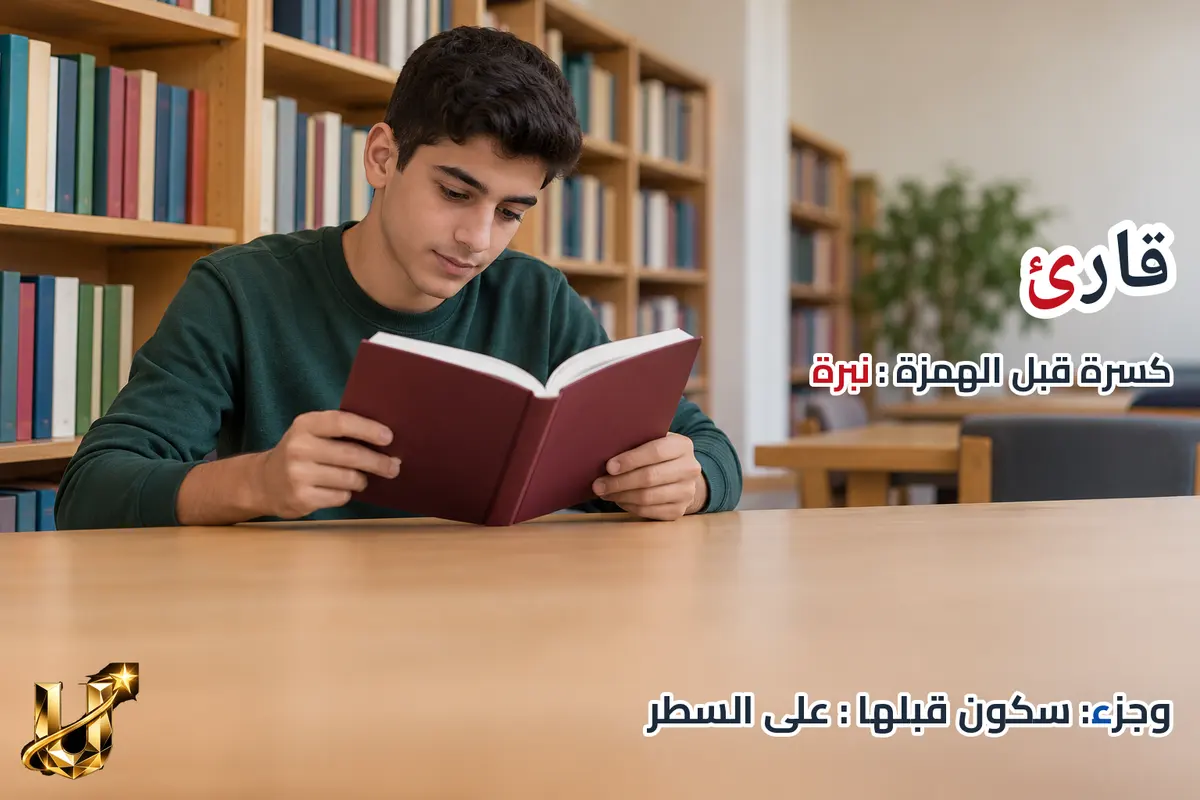 قارئ، شاطئ: كسرة فنبرة.