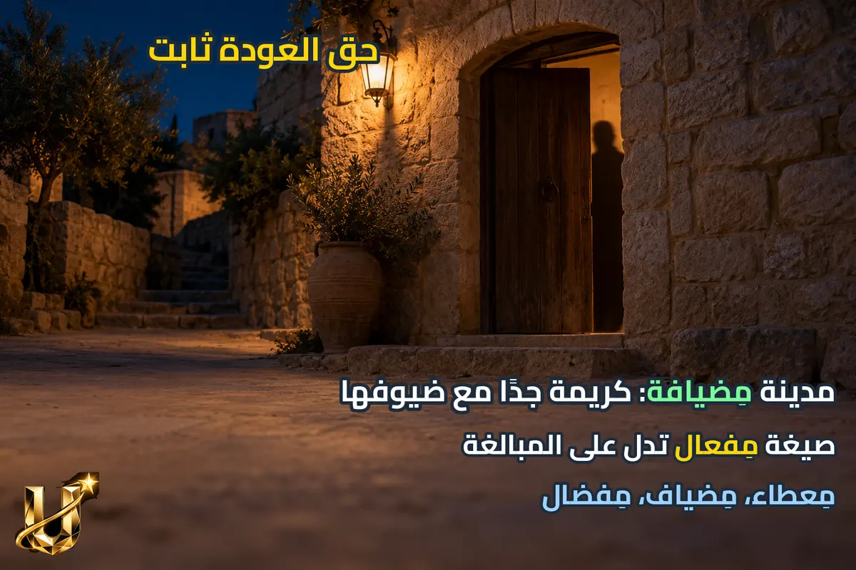 حق العودة ثابت.