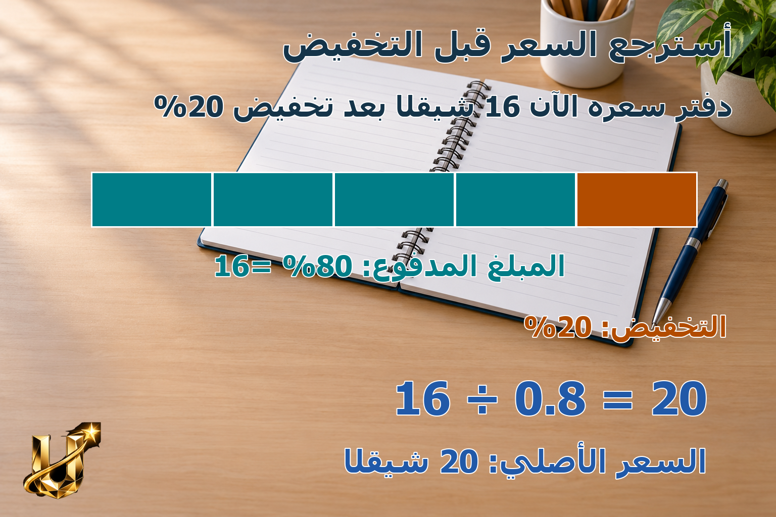 مسائل تجمع أنماط الجزء والكل — صورة شرح 4