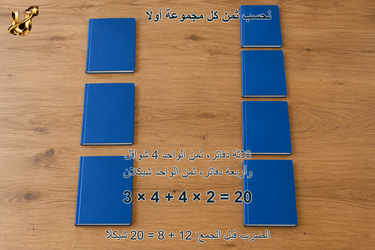 نحسب ثمن كل مجموعة أولا؛ الضرب قبل الجمع: 12 + 8 = 20 شيكلا