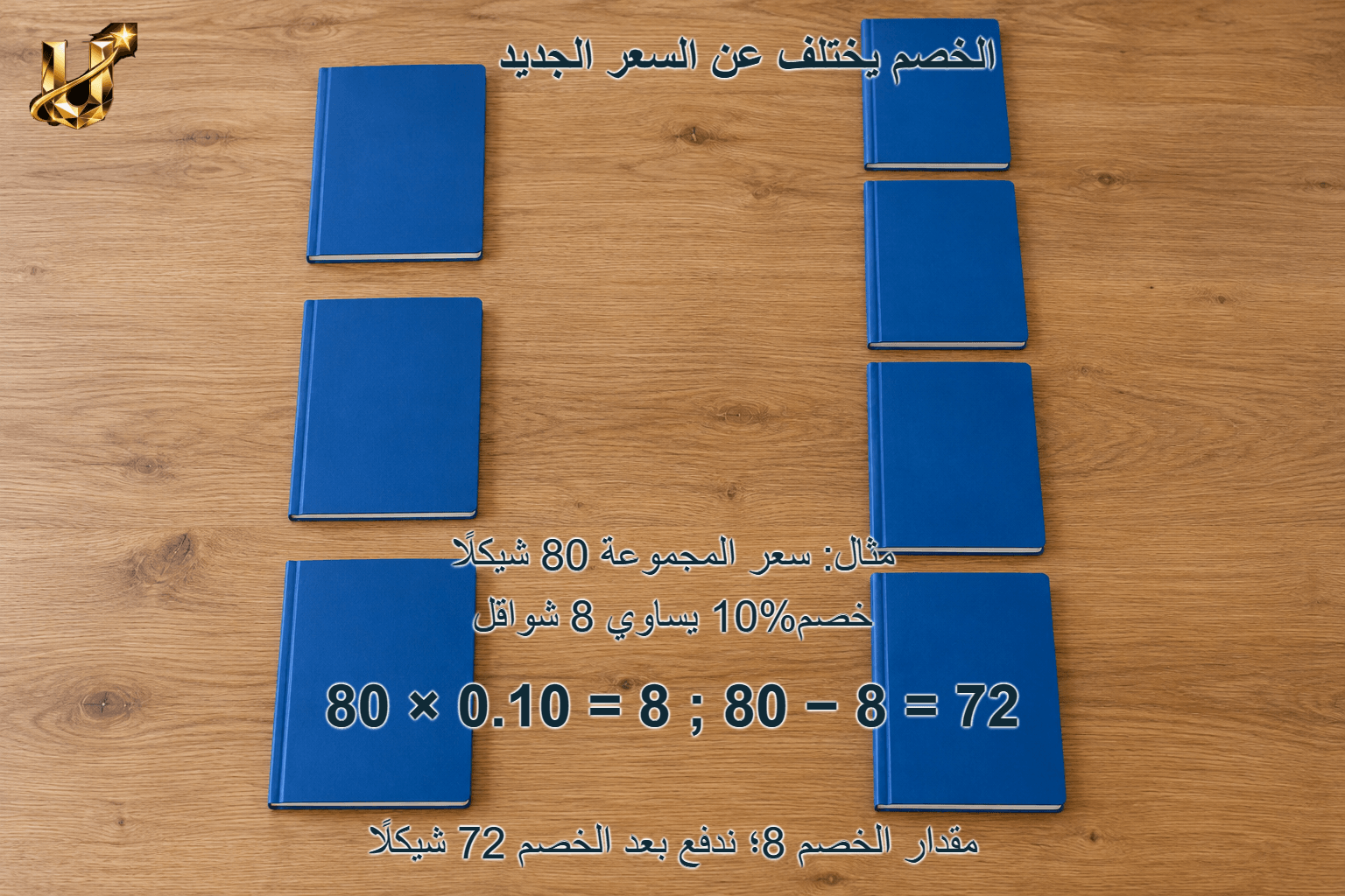 الخصم يختلف عن السعر الجديد؛ مقدار الخصم 8؛ ندفع بعد الخصم 72 شيكلا