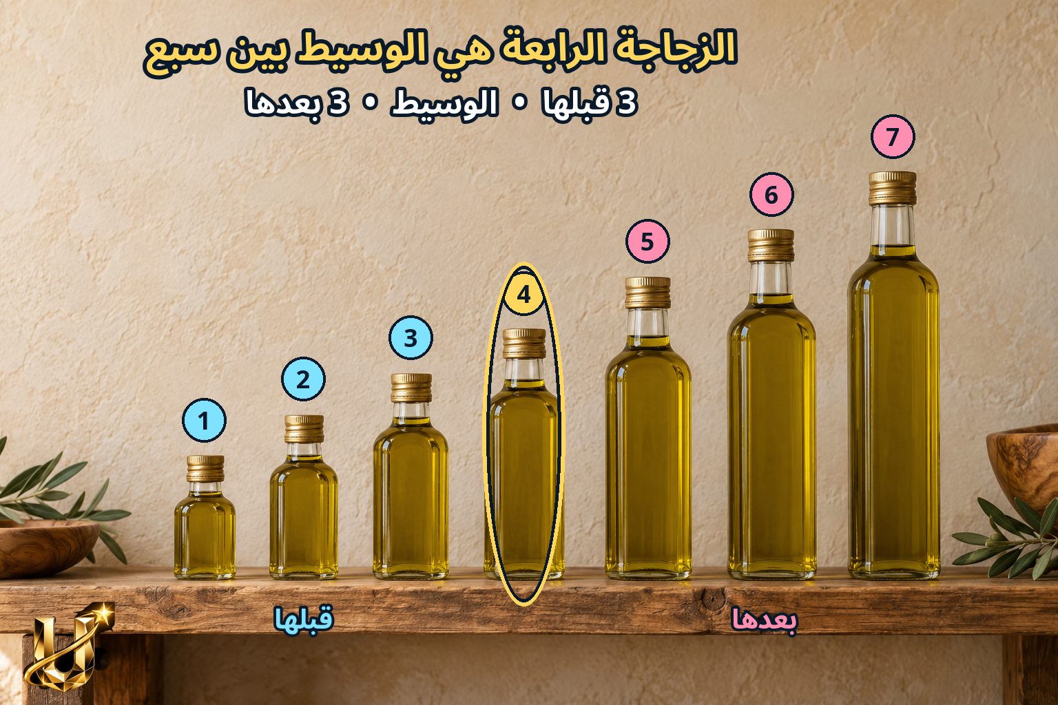 الزجاجة الرابعة هي الوسيط بين سبع: 3 قبلها و3 بعدها