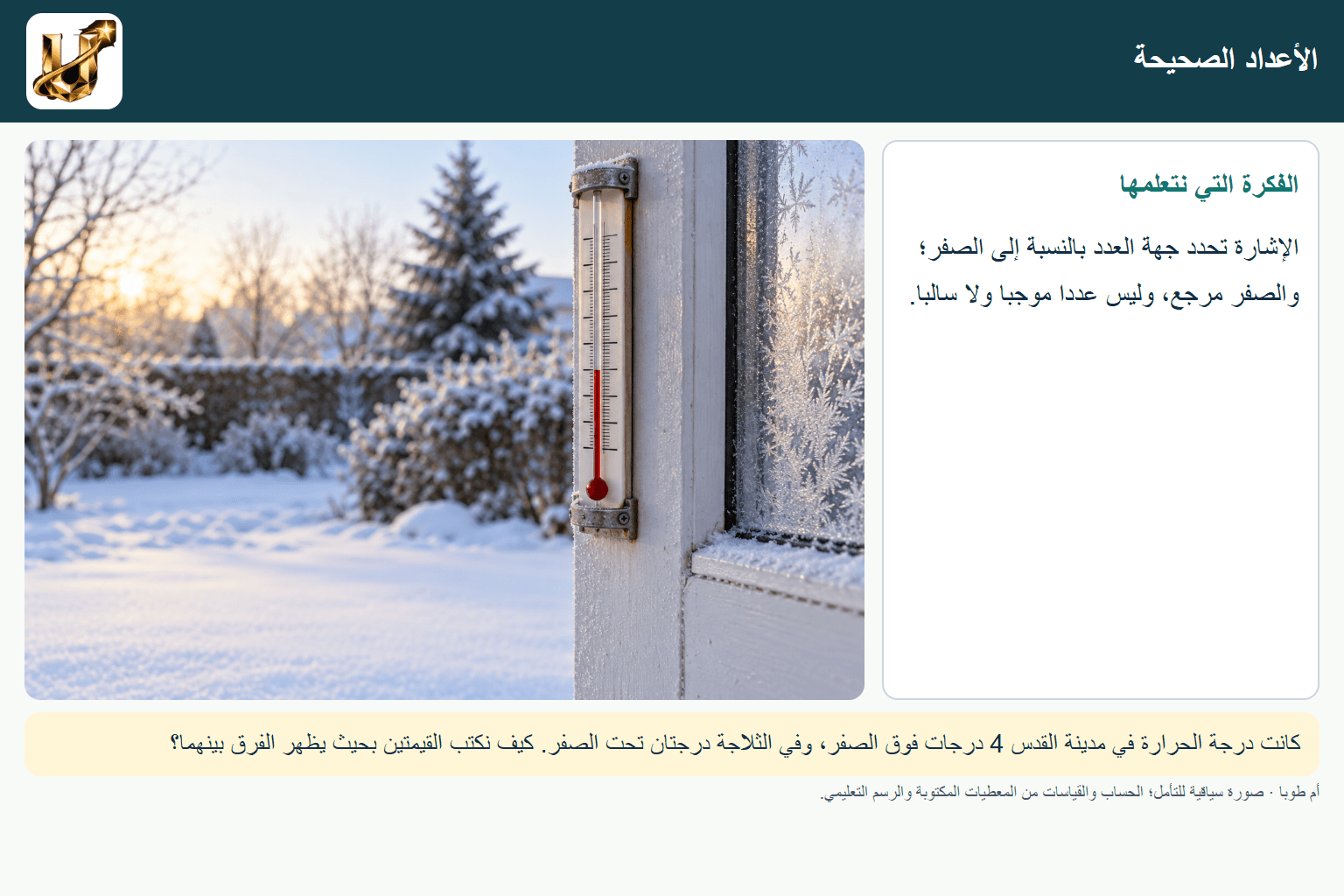 الأعداد الصحيحة — صورة من الحياة مع الفكرة الأساسية مكتوبة.