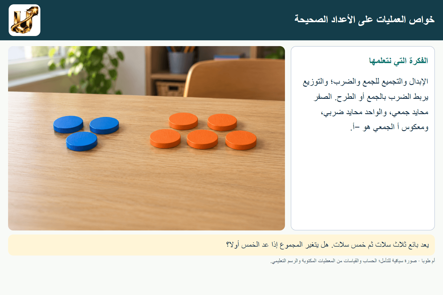 خواص العمليات على الأعداد الصحيحة — صورة من الحياة مع الفكرة الأساسية مكتوبة.