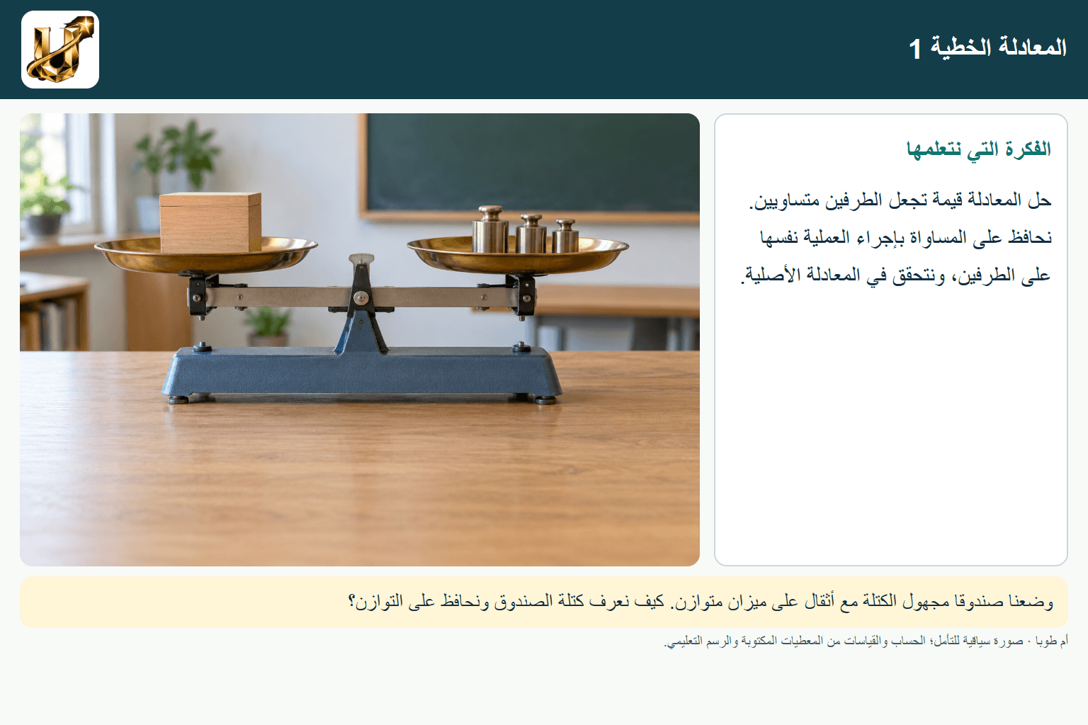 المعادلة الخطية 1 — صورة من الحياة مع الفكرة الأساسية مكتوبة.