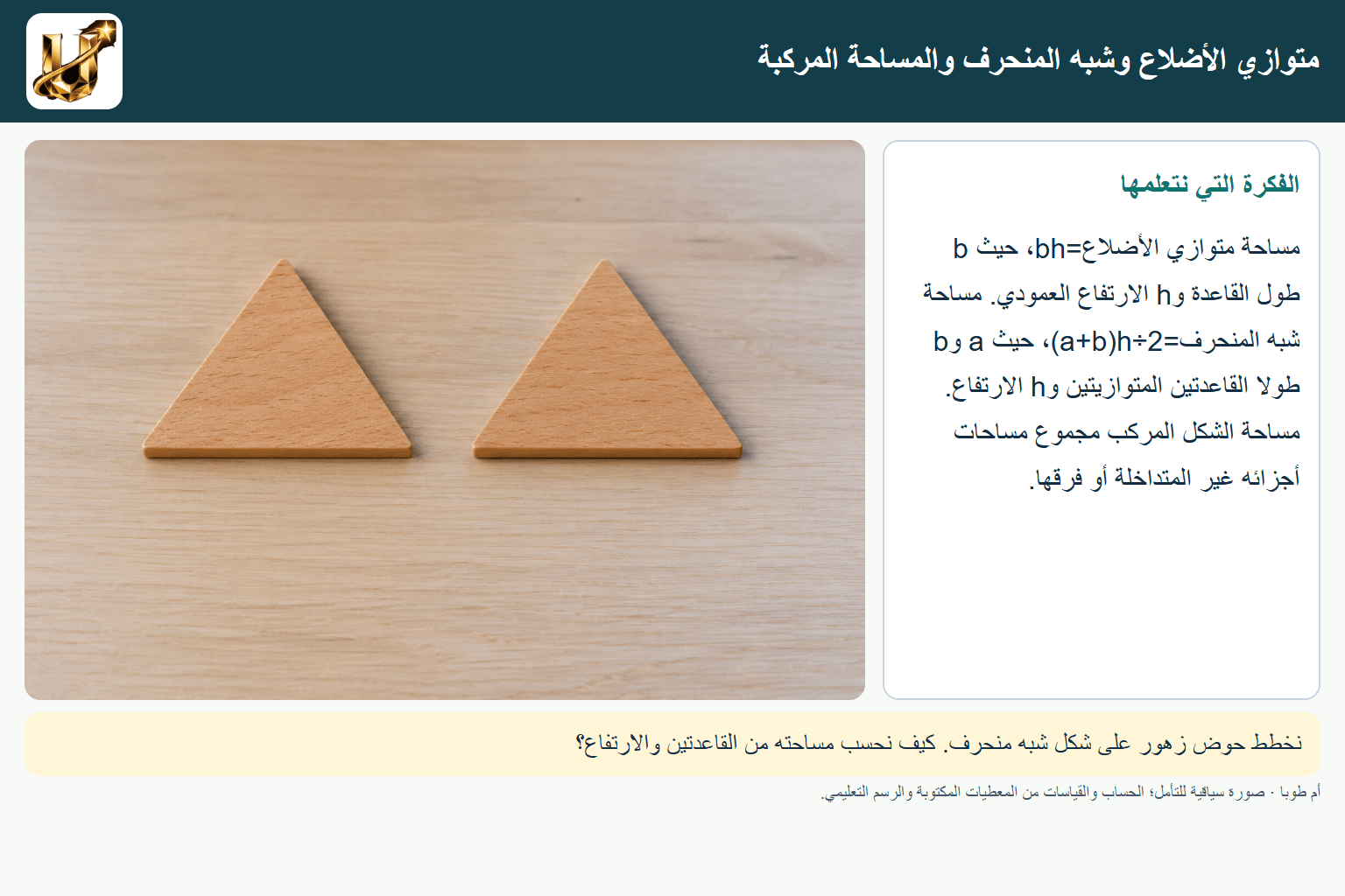 متوازي الأضلاع وشبه المنحرف والمساحة المركبة — صورة من الحياة مع الفكرة الأساسية مكتوبة.