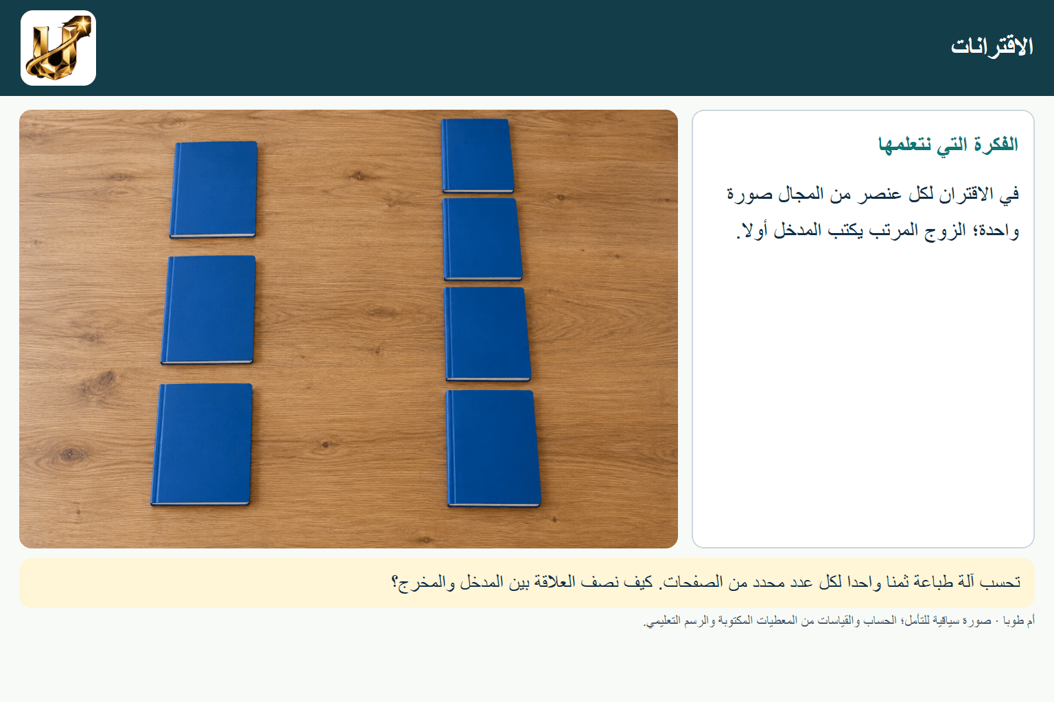 الاقترانات — صورة من الحياة مع الفكرة الأساسية مكتوبة.