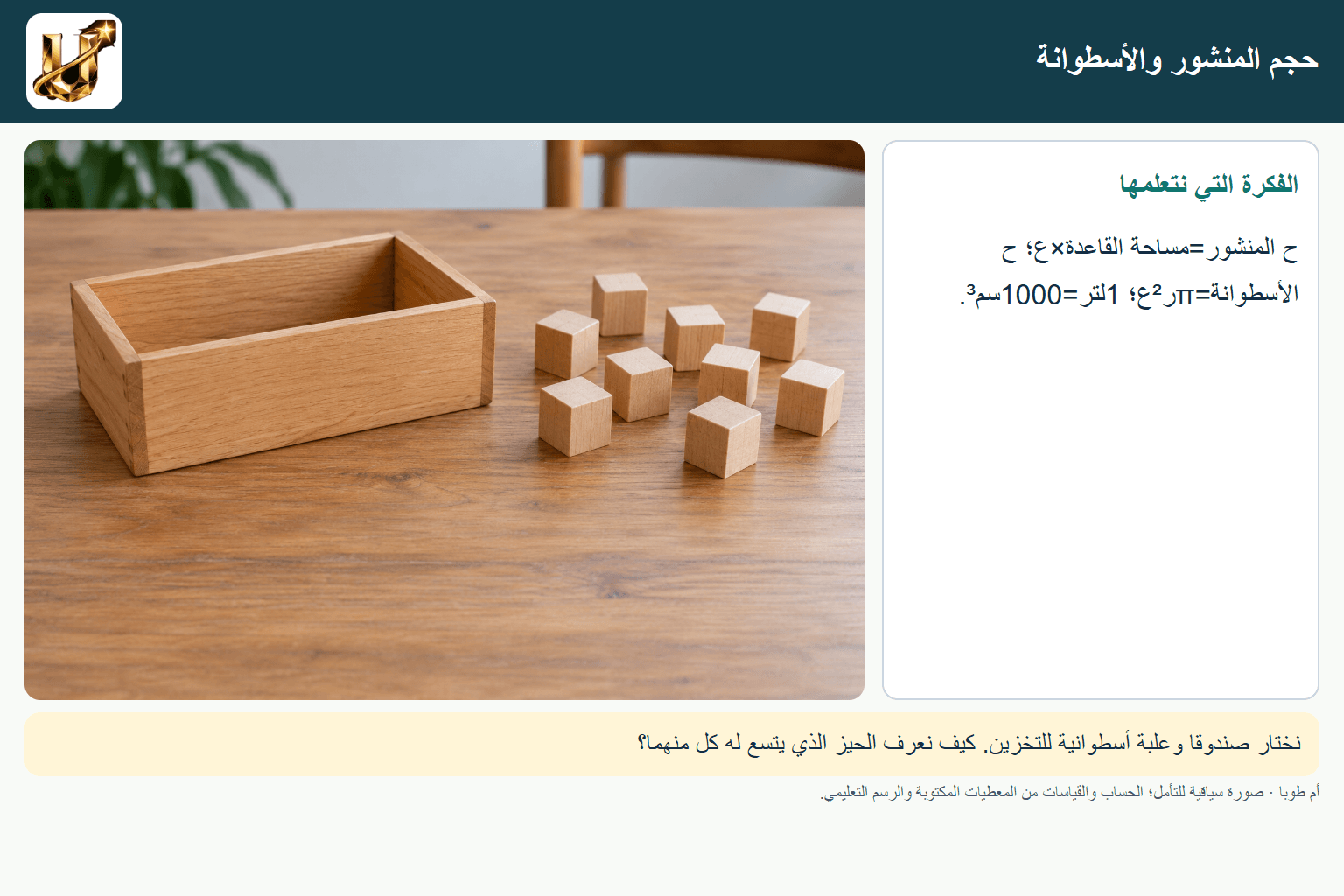 حجم المنشور والأسطوانة — صورة من الحياة مع الفكرة الأساسية مكتوبة.