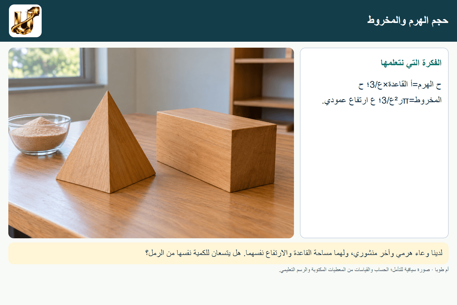 حجم الهرم والمخروط — صورة من الحياة مع الفكرة الأساسية مكتوبة.