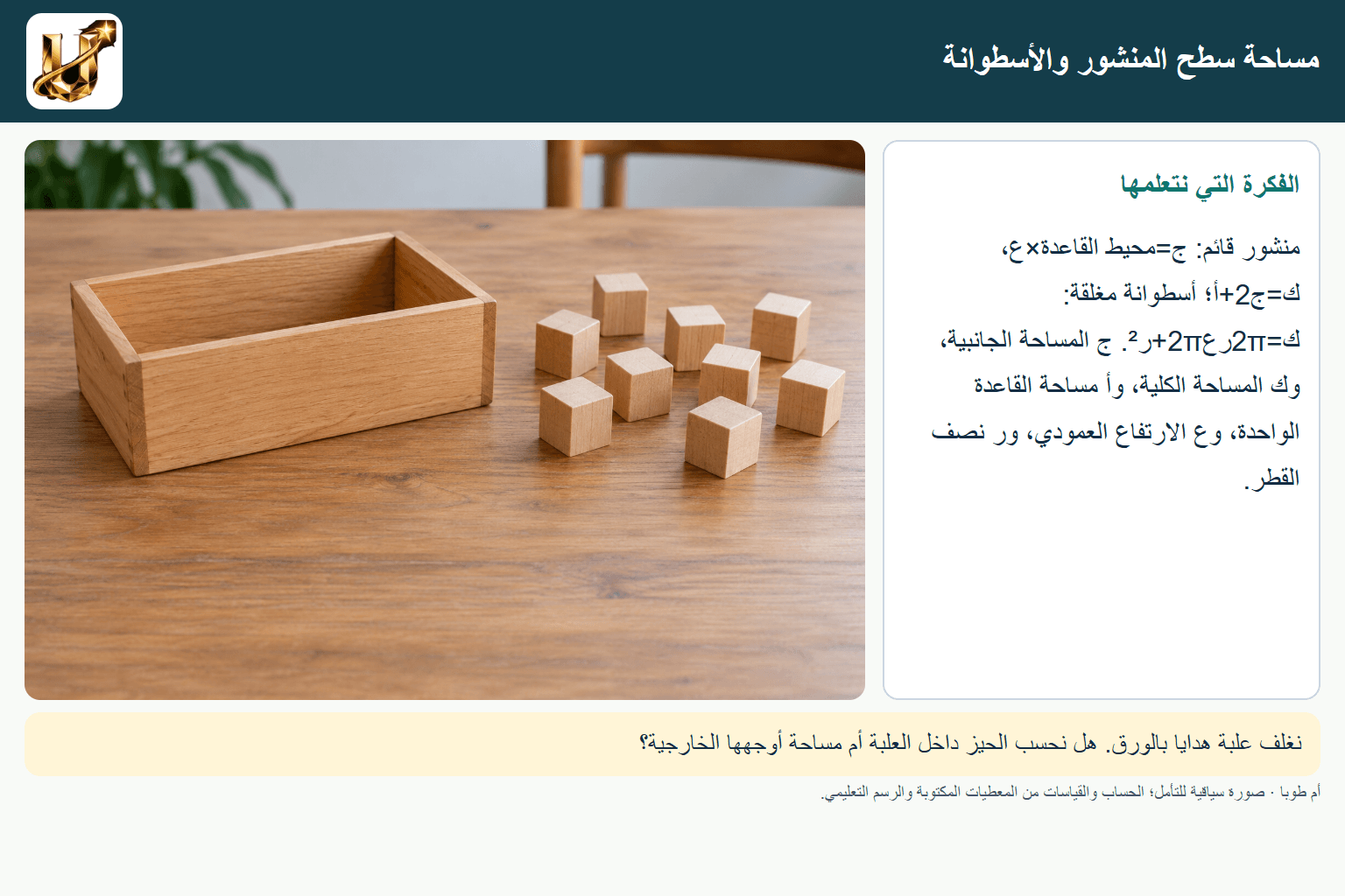 مساحة سطح المنشور والأسطوانة — صورة من الحياة مع الفكرة الأساسية مكتوبة.