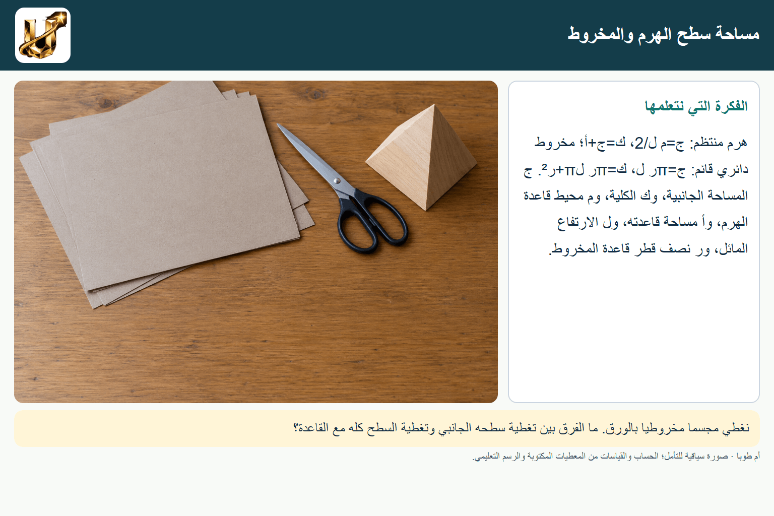 مساحة سطح الهرم والمخروط — صورة من الحياة مع الفكرة الأساسية مكتوبة.