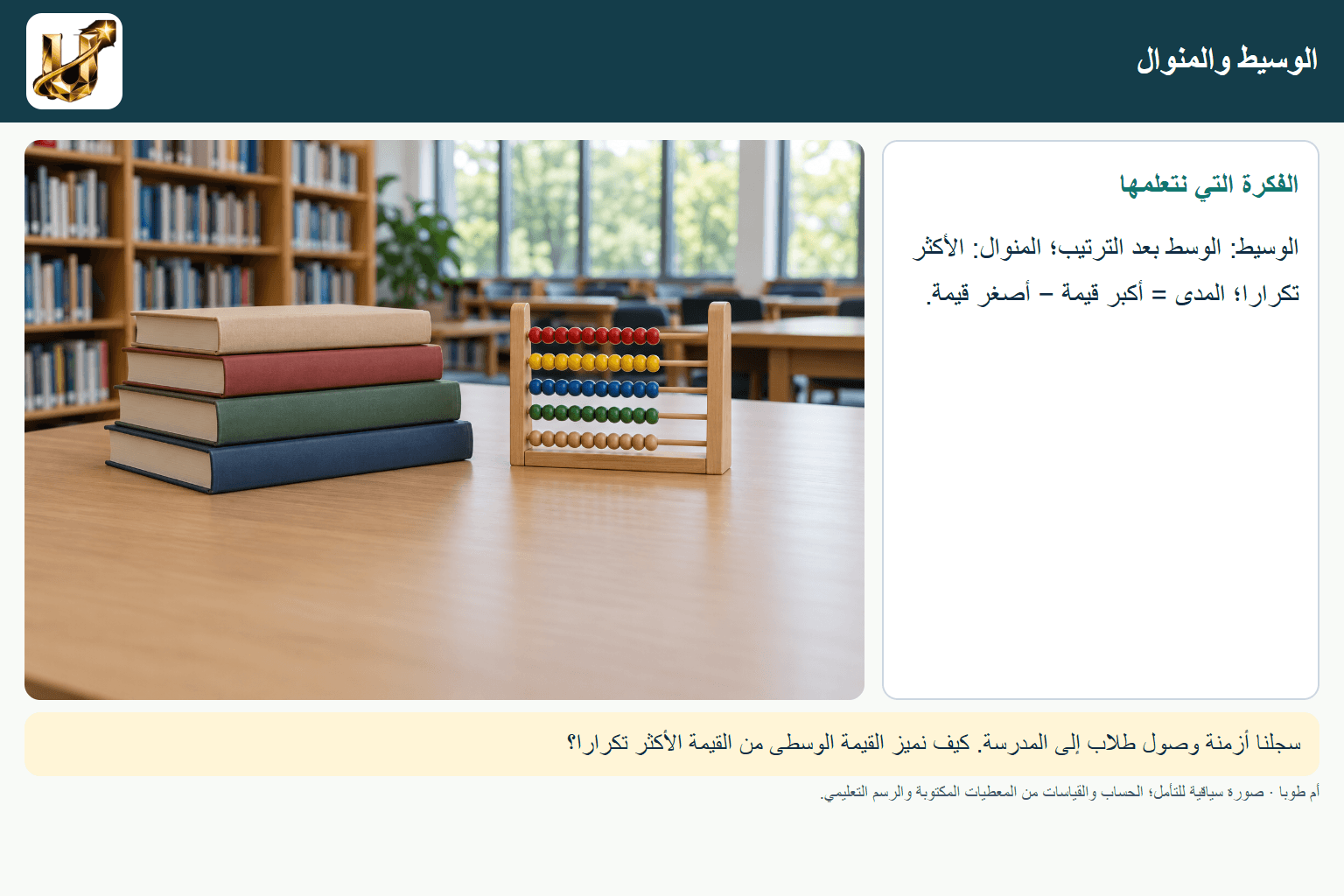 الوسيط والمنوال — صورة من الحياة مع الفكرة الأساسية مكتوبة.