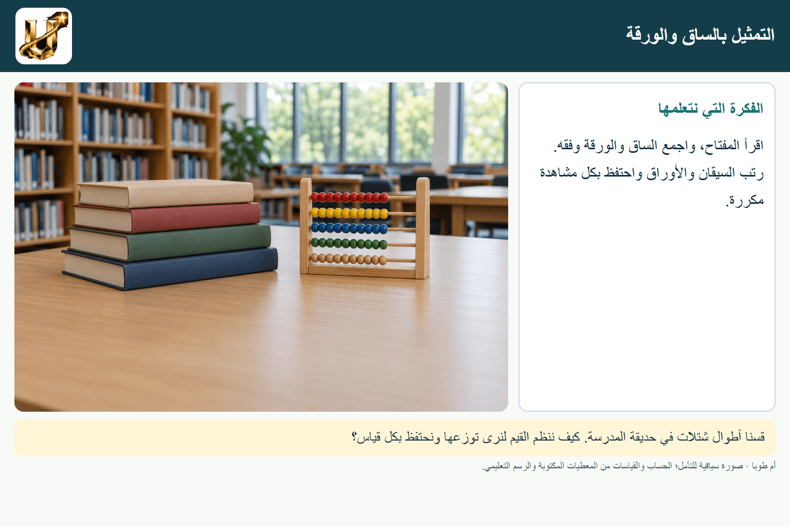 التمثيل بالساق والورقة — صورة من الحياة مع الفكرة الأساسية مكتوبة.