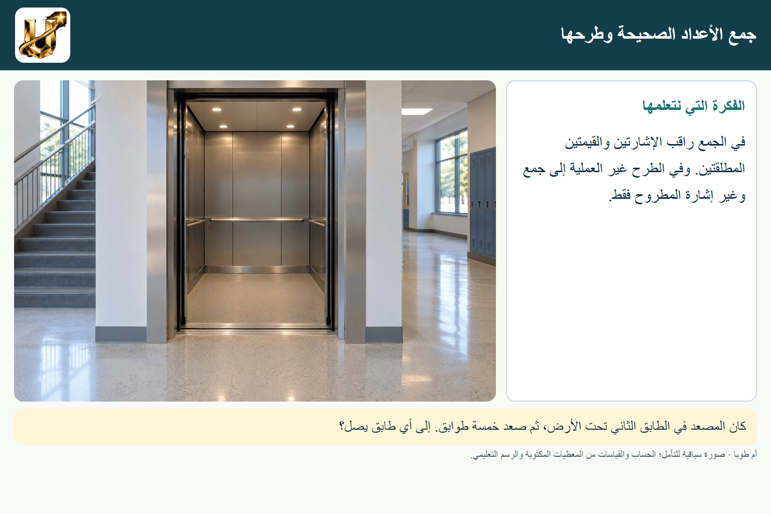 جمع الأعداد الصحيحة وطرحها — صورة من الحياة مع الفكرة الأساسية مكتوبة.