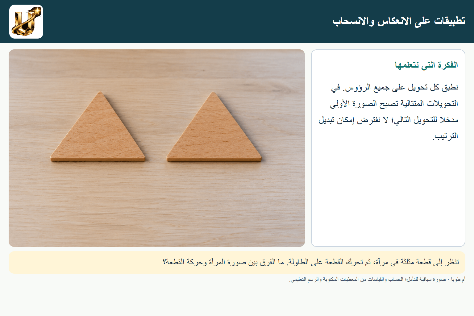 تطبيقات على الانعكاس والانسحاب — صورة من الحياة مع الفكرة الأساسية مكتوبة.