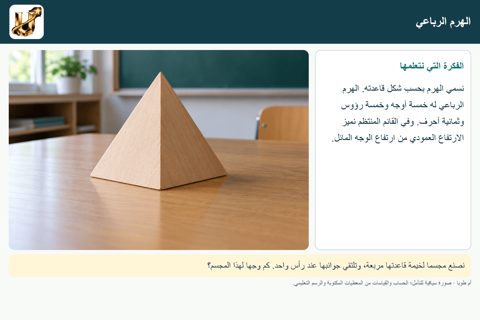 الهرم الرباعي — صورة من الحياة مع الفكرة الأساسية مكتوبة.