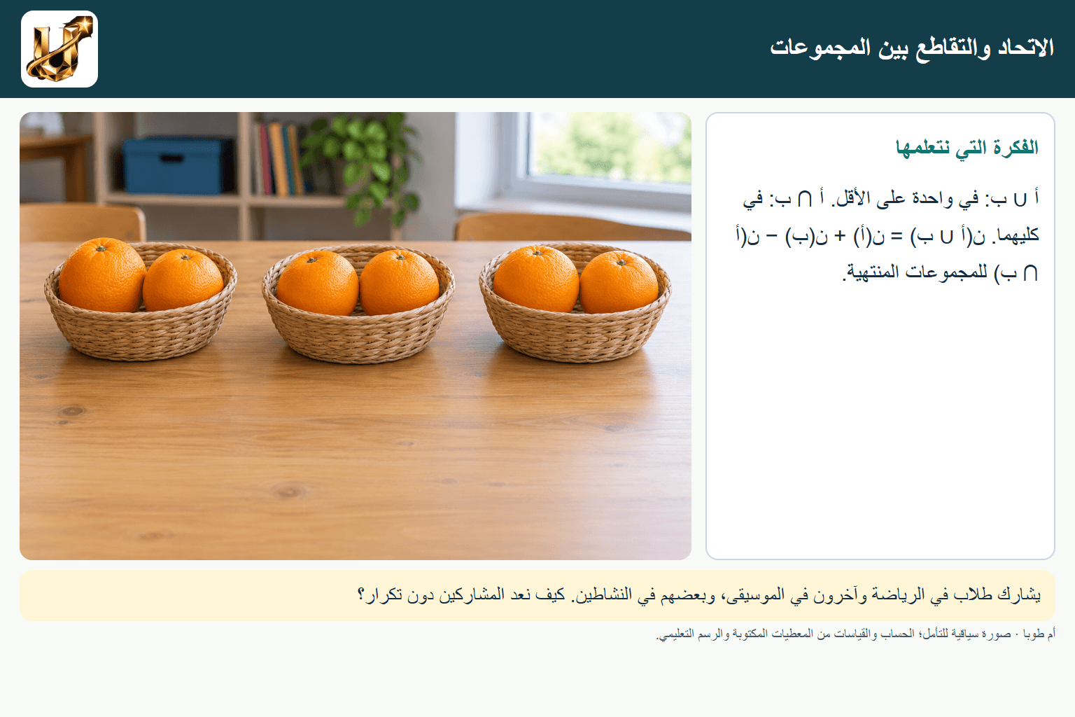 الاتحاد والتقاطع بين المجموعات — صورة من الحياة مع الفكرة الأساسية مكتوبة.