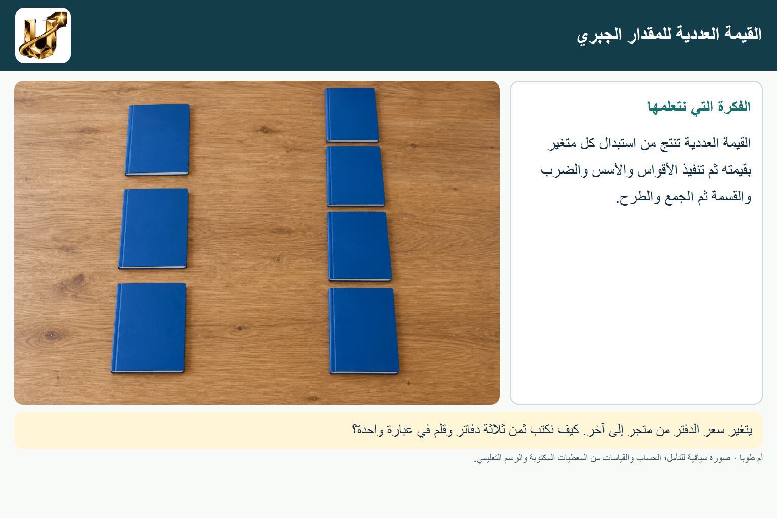 القيمة العددية للمقدار الجبري — صورة من الحياة مع الفكرة الأساسية مكتوبة.