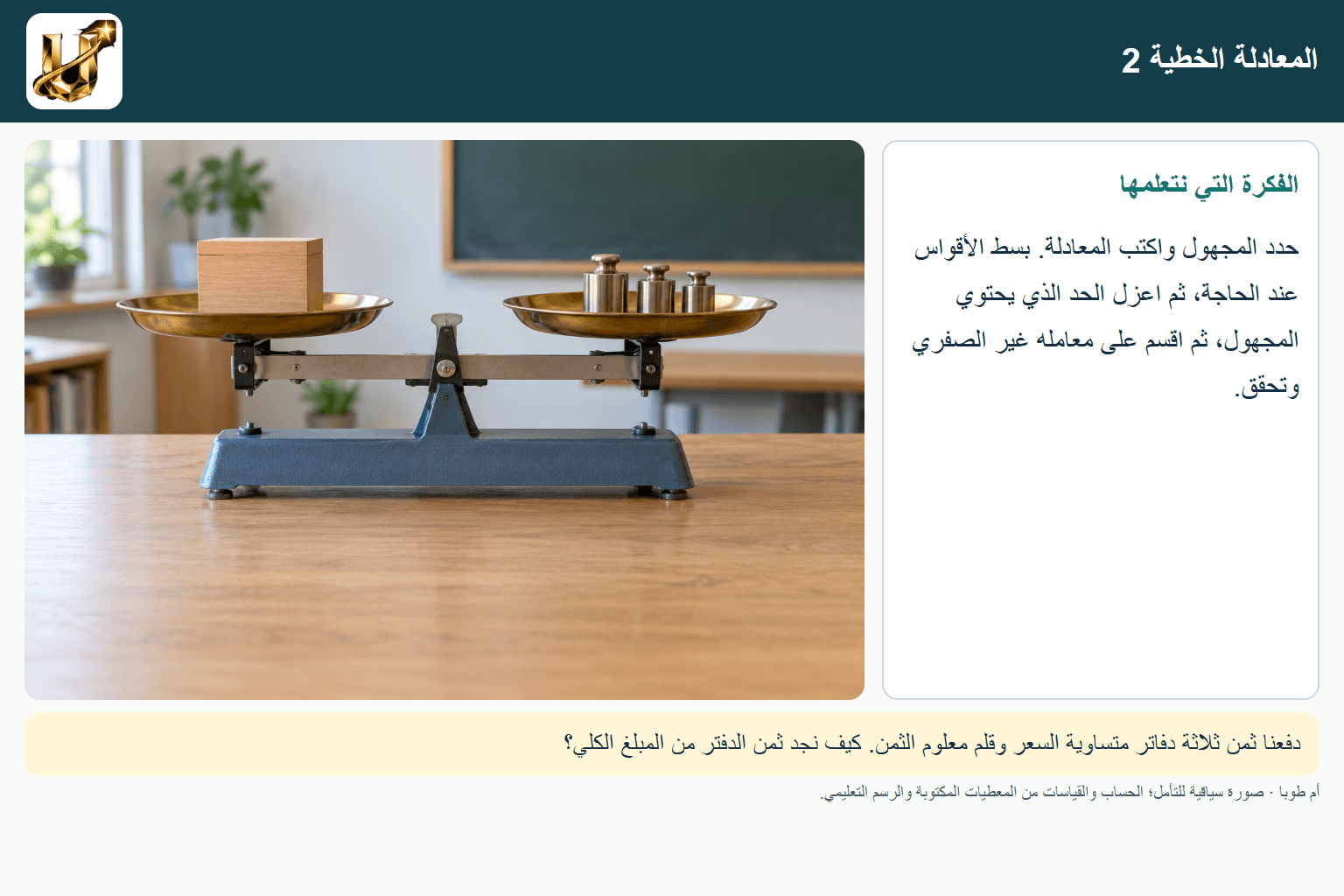 المعادلة الخطية 2 — صورة من الحياة مع الفكرة الأساسية مكتوبة.