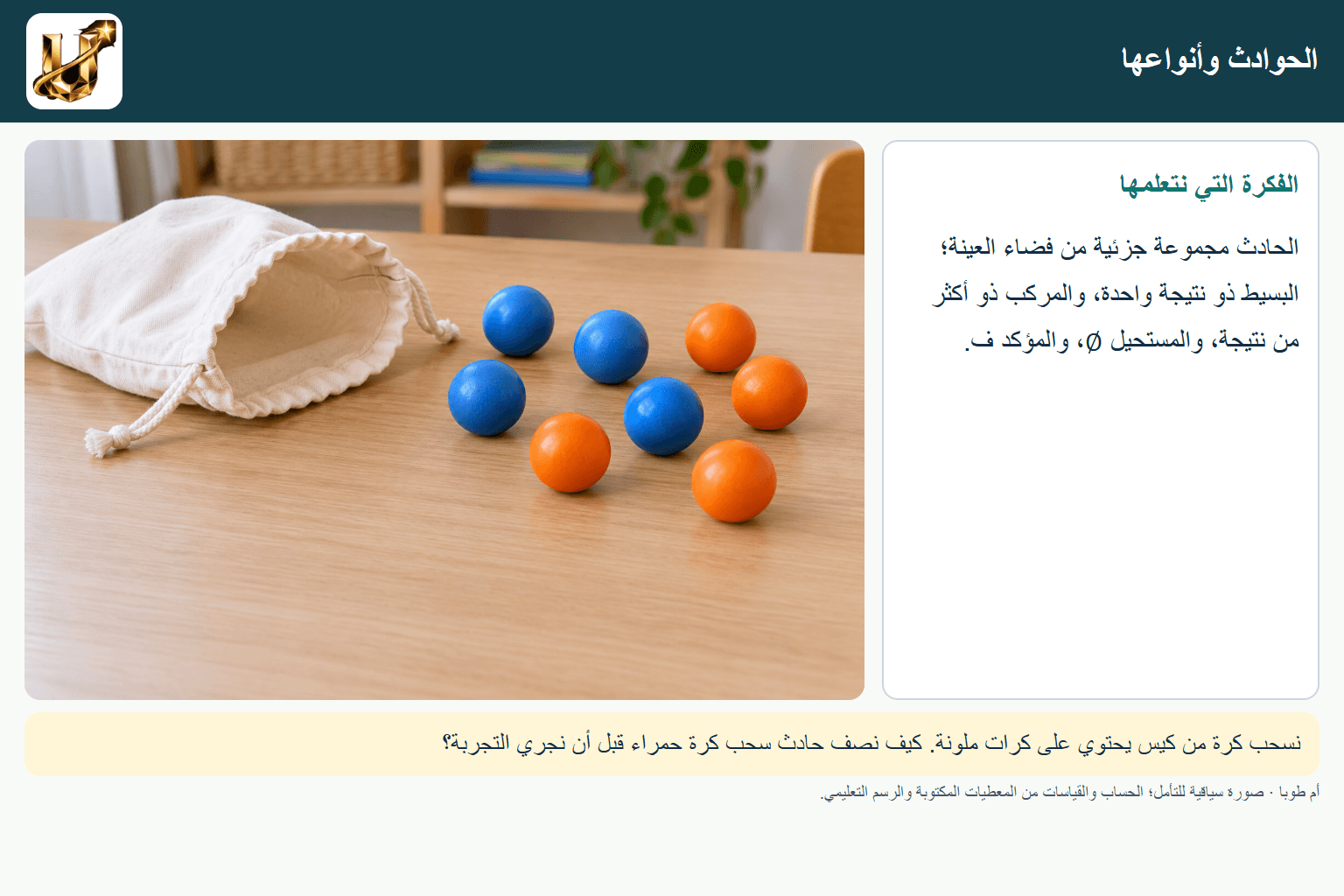 الحوادث وأنواعها — صورة من الحياة مع الفكرة الأساسية مكتوبة.