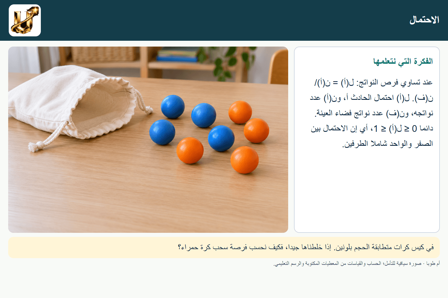 الاحتمال — صورة من الحياة مع الفكرة الأساسية مكتوبة.