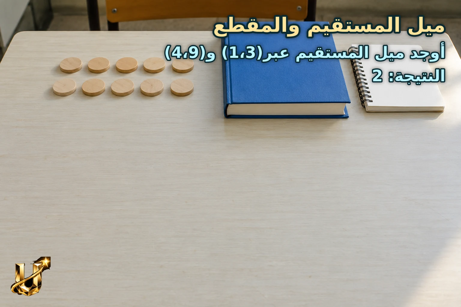 أوجد ميل المستقيم عبر(1،3) و(4،9)