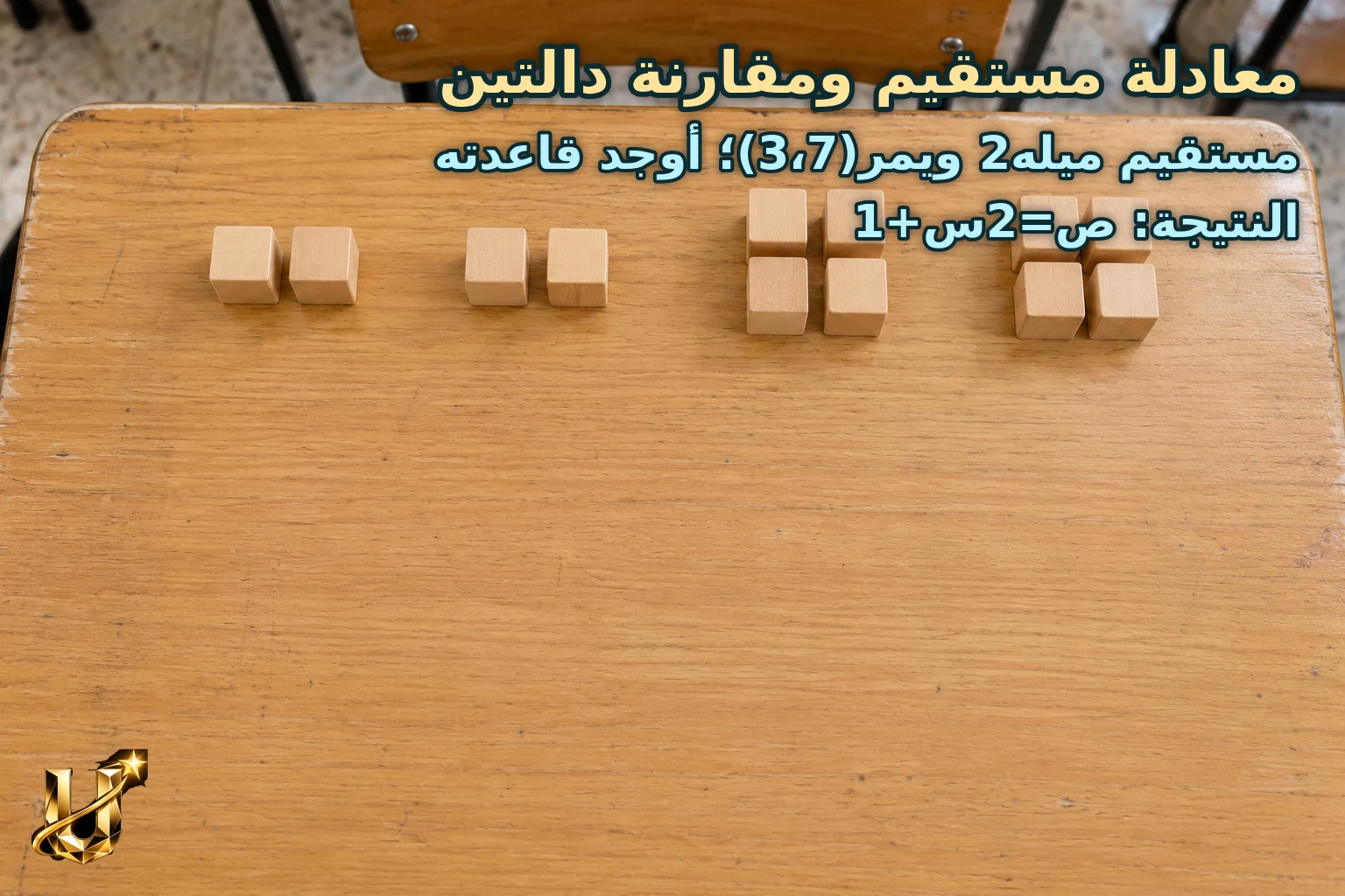 مستقيم ميله2 ويمر(3،7)؛ أوجد قاعدته
