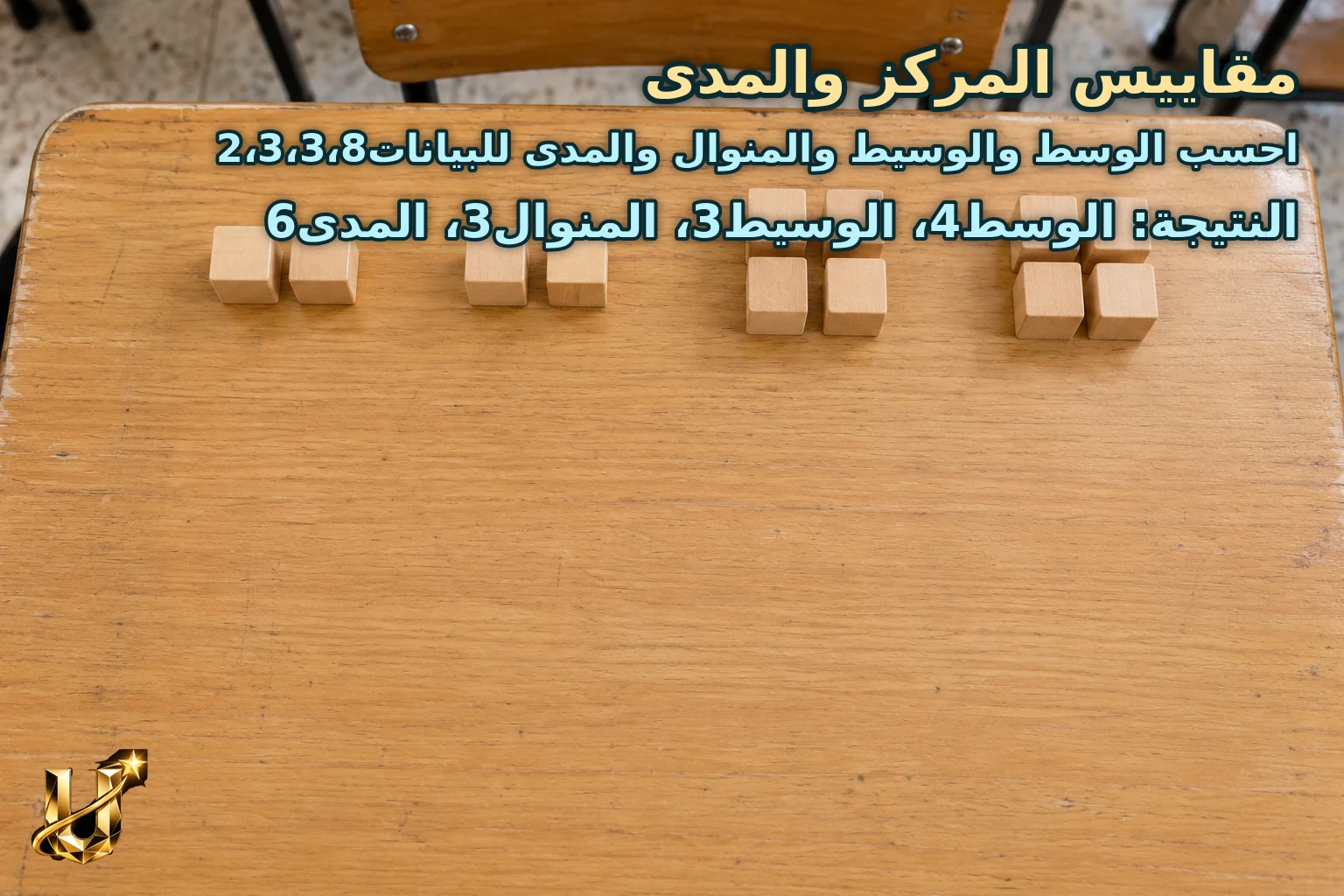 احسب الوسط والوسيط والمنوال والمدى للبيانات2،3،3،8